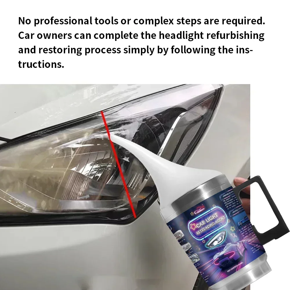 Car Headlights Renovation Poli - Car Workshop Tools Kit 评论和价格