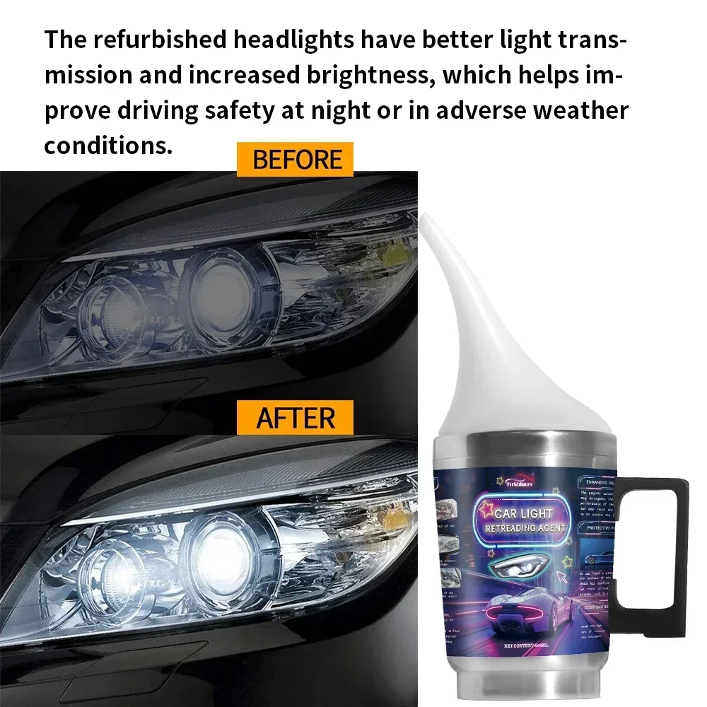 Car Headlights Renovation Poli - Car Workshop Tools Kit 评论和价格