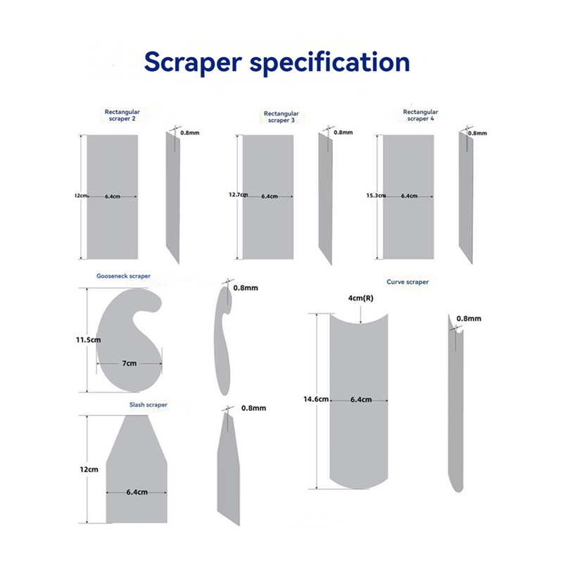 A57M-Woodworking Card Scraper  - Card Scraper Cabinet 评论和价格
